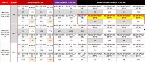 飞车最新爆料返厂时间表,最新爆料带你预览返厂盛况 第3张 飞车最新爆料返厂时间表,最新爆料带你预览返厂盛况 第3张